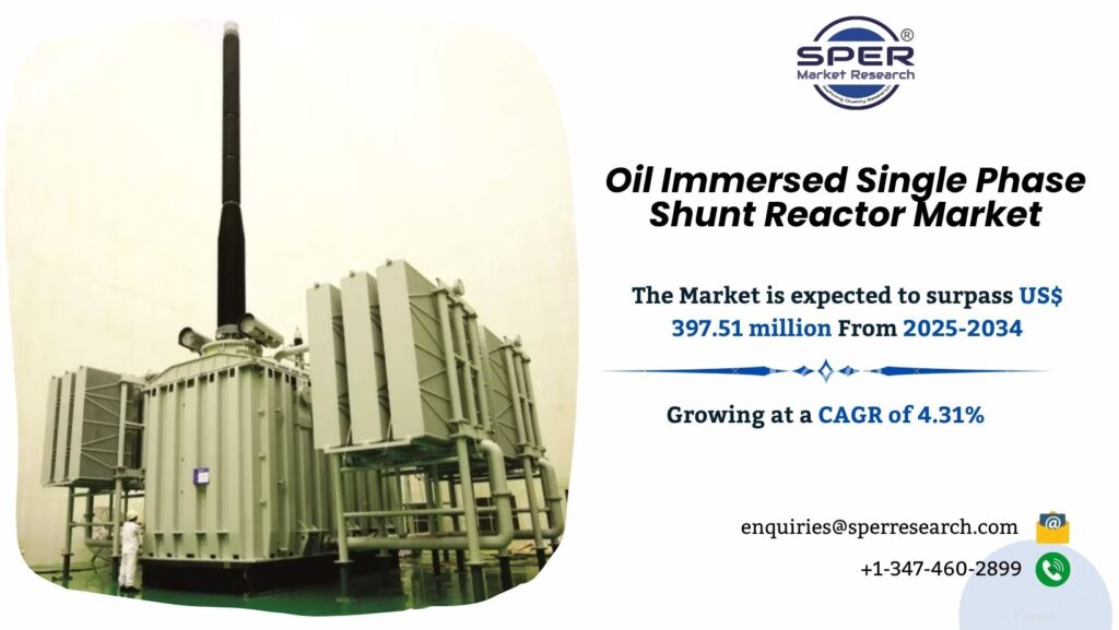Oil Immersed Single Phase Shunt Reactor Market