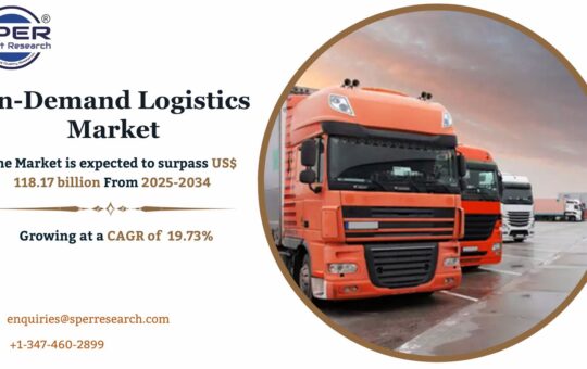 On-Demand Logistics Market