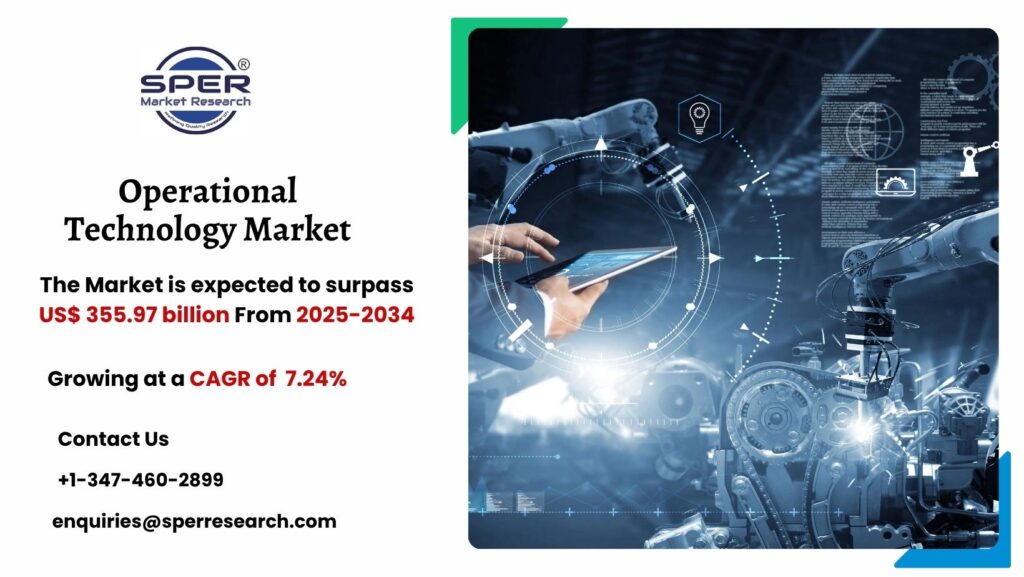 Operational Technology Market