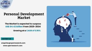 Personal Development Market