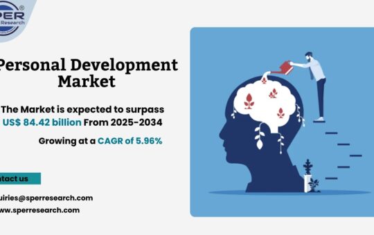 Personal Development Market