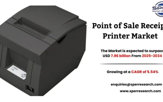 Point of Sale Receipt Printer Market
