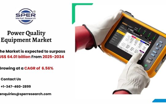 Power Quality Equipment Market
