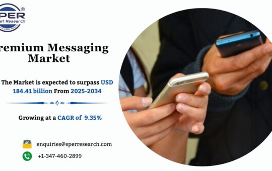 Premium Messaging Market