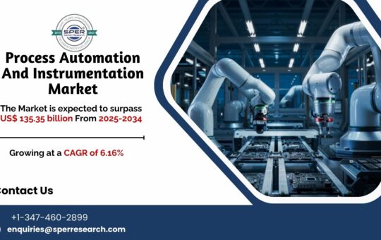 Process Automation And Instrumentation Market