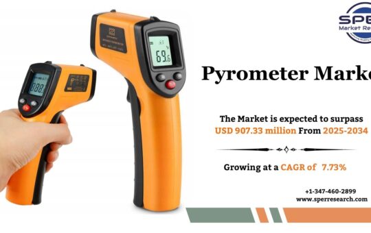 Pyrometer Market