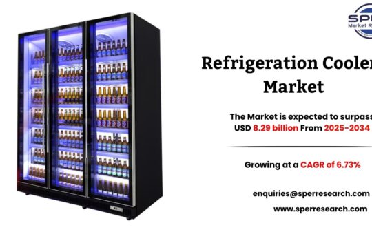 Refrigeration Coolers Market