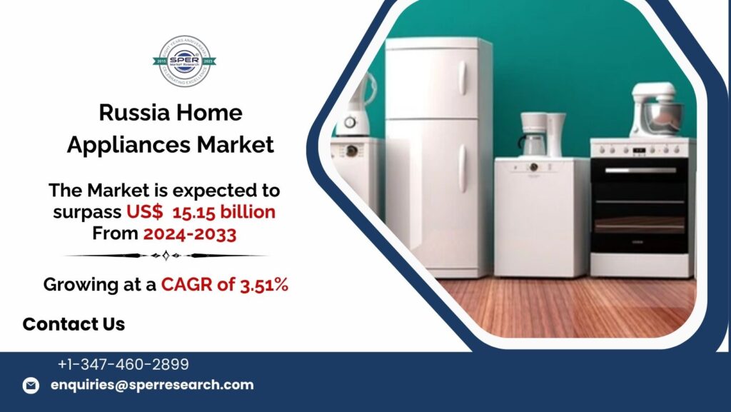 Russia Home Appliances Market