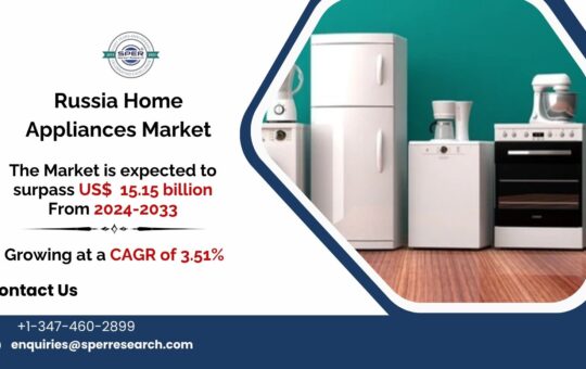 Russia Home Appliances Market