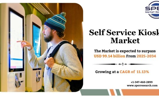 Self Service Kiosk Market