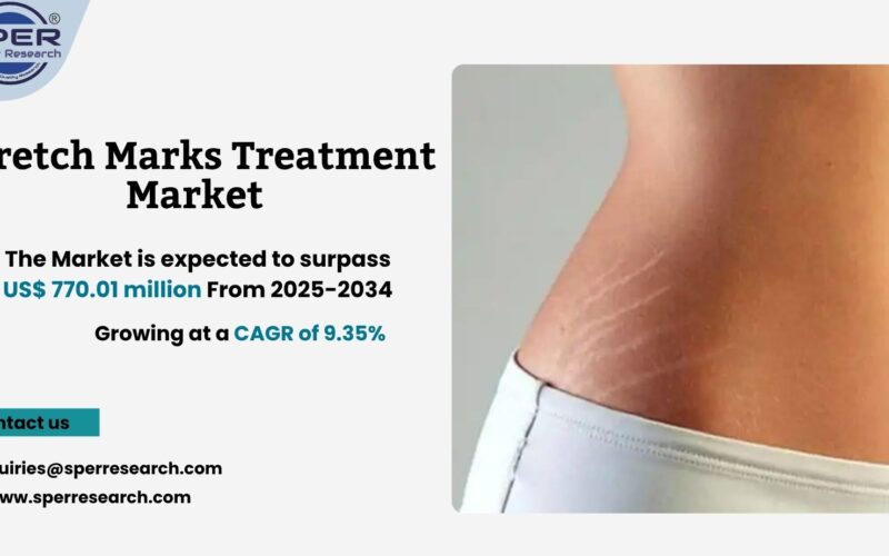 Stretch Marks Treatment Market