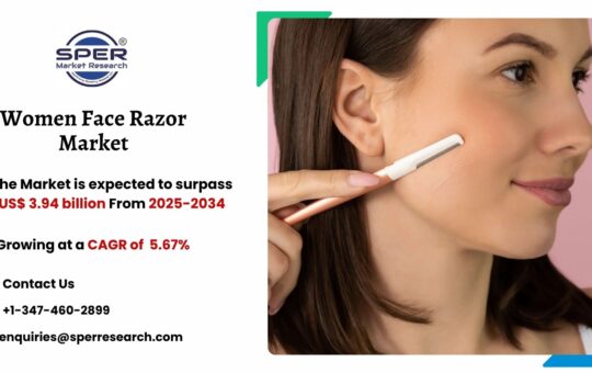 Women Face Razor Market