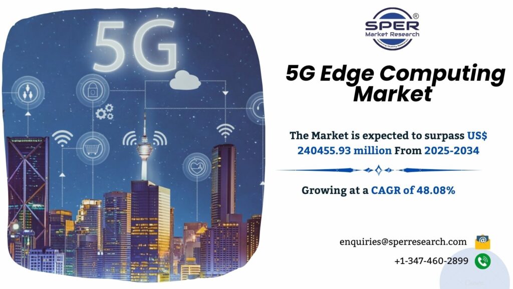 5G Edge Computing Market