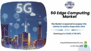5G Edge Computing Market
