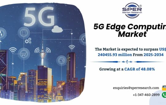 5G Edge Computing Market