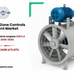 Airflow and Zone Controls Equipment Market Size, Share and Forecast