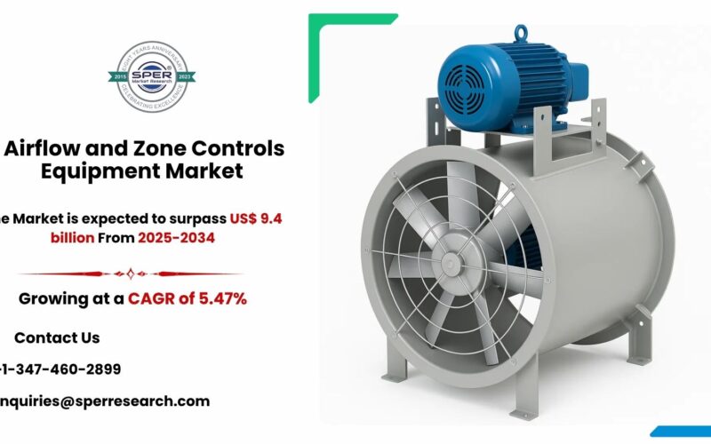 Airflow and Zone Controls Equipment Market