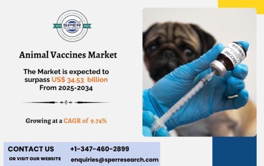 Animal Vaccines Market