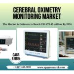 Cerebral Oximetry Monitoring Market Future Growth 2034