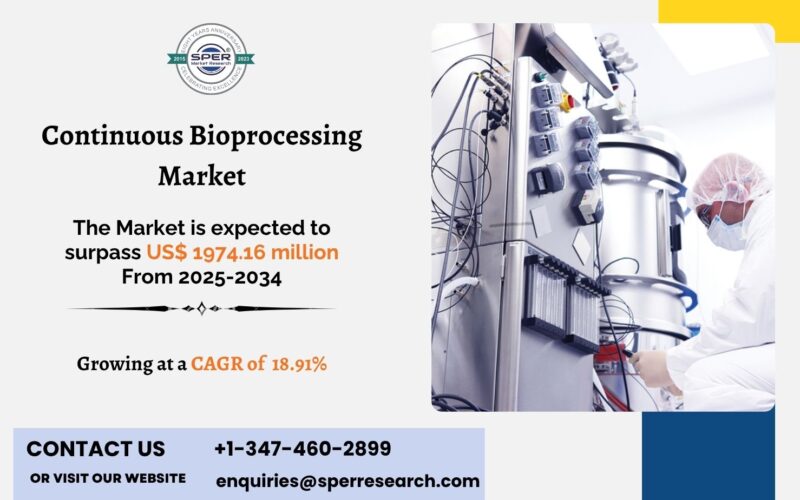 Continuous Bioprocessing Market