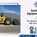 Earthmoving Equipment Market Trends, Demand Analysis, and Forecast