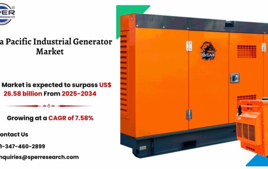 Europe Kitchen Appliances Market