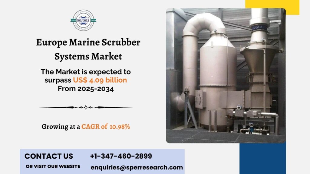 Europe Marine Scrubber Systems Market