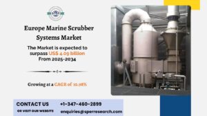 Europe Marine Scrubber Systems Market
