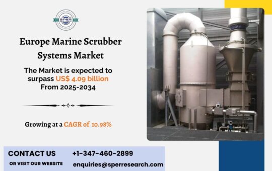Europe Marine Scrubber Systems Market