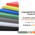 Expanded Polypropylene Foam Market Size, Share and forecast