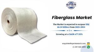 Fiberglass Market