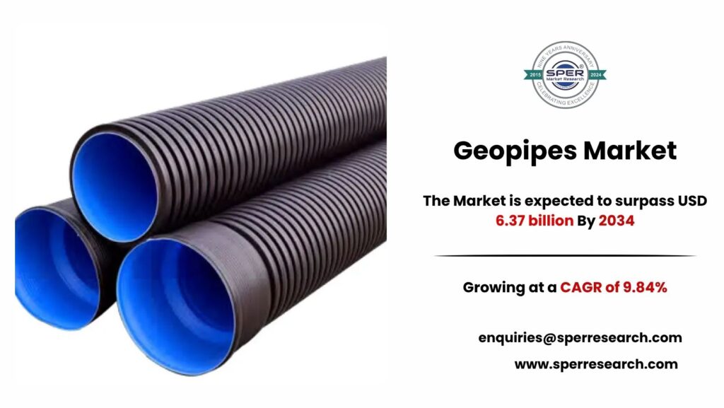 Geopipes Market