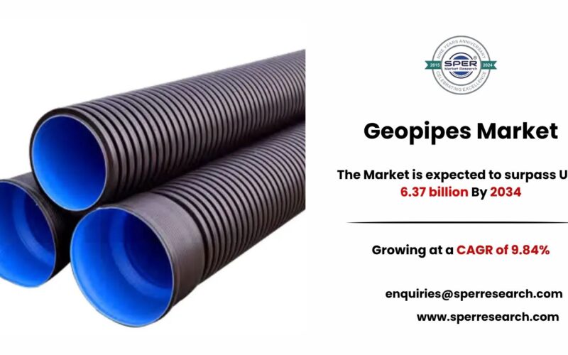 Geopipes Market