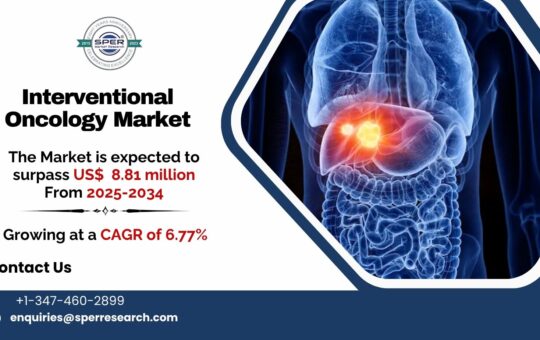 Interventional Oncology Market