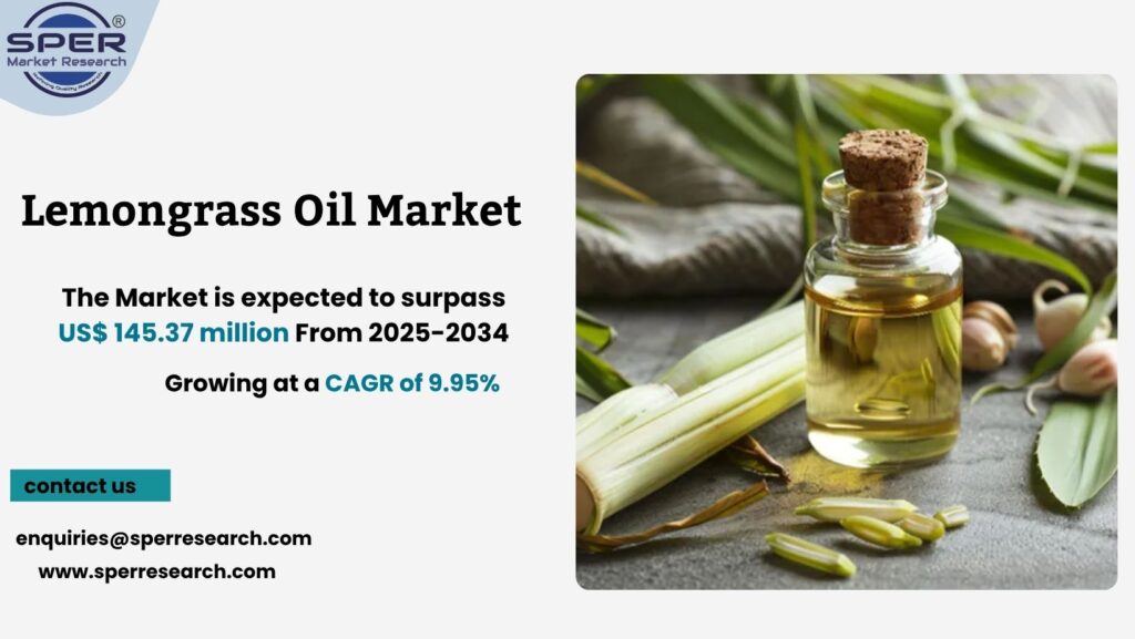 Lemongrass Oil Market