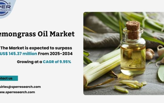 Lemongrass Oil Market