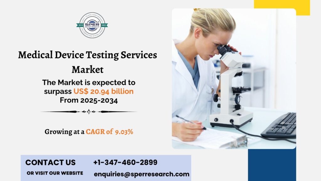 Medical Device Testing Services Market
