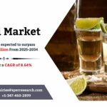 Mezcal Market Size, Growth, Trends and Forecast