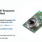 Non-MEMS Sensors Market Size, Share and Analysis