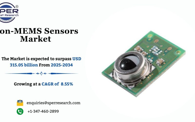Non-MEMS Sensors Market