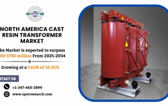 North America Cast Resin Transformer Market