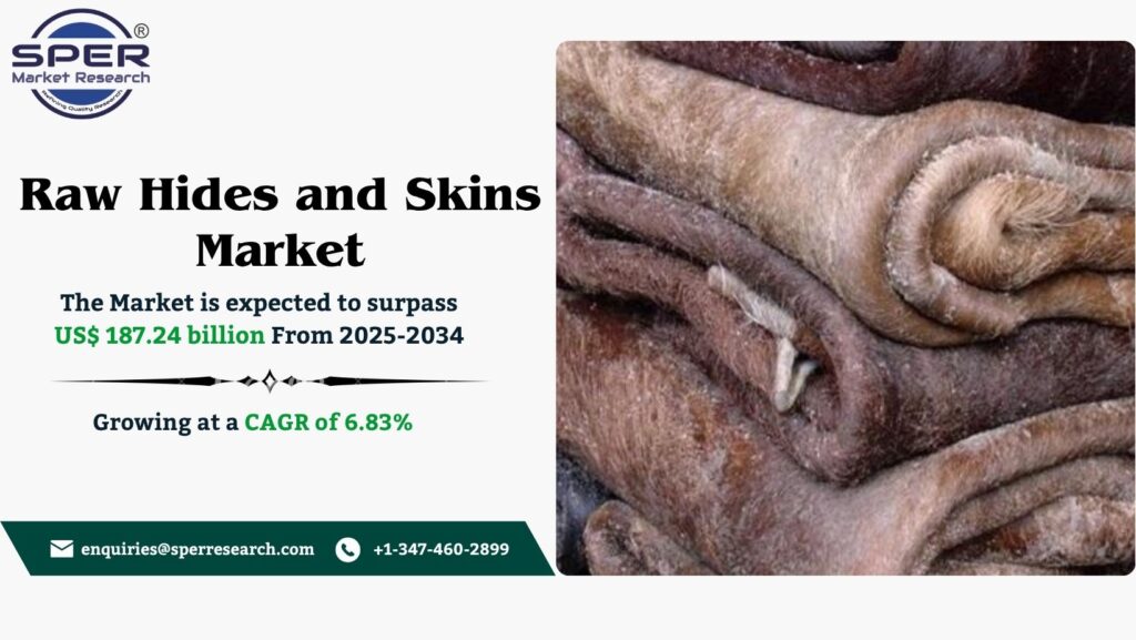 Raw Hides and Skins Market