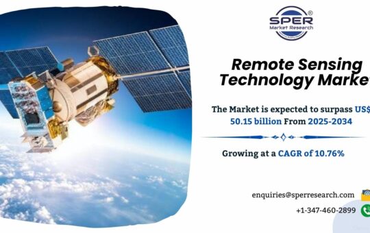 Remote Sensing Technology Market