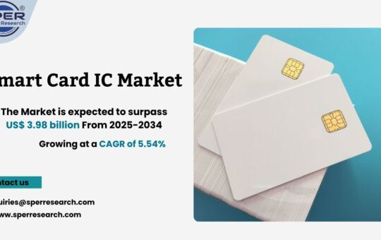 Smart Card IC Market