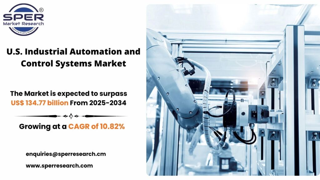 U.S. Industrial Automation and Control Systems Market