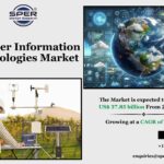 Weather Information Technologies Market Trends and Size 2034