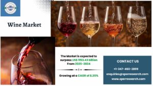 Wine Market
