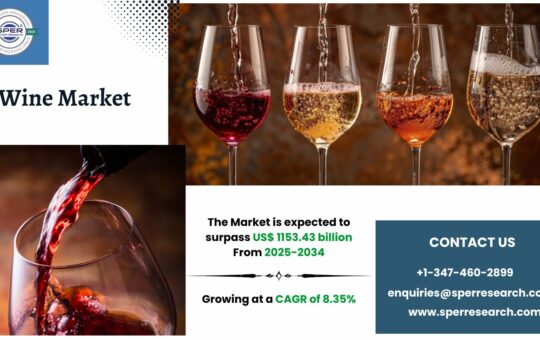 Wine Market