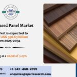 Wood Based Panel Market Growth, Size and Analysis